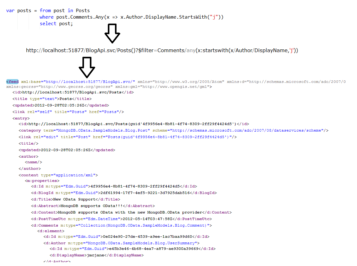 MongoDB.OData screenshot